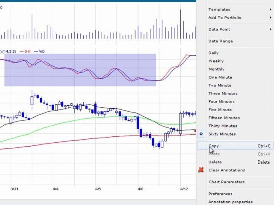 Stock Update and charting a stock