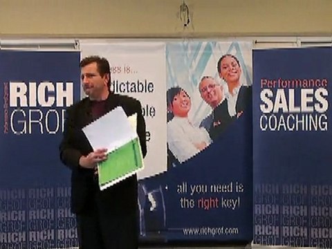 Sales Coaching - Win More Clients With A Strong Sales Discovery Process