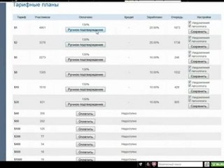 Заработок в интернете на Money-Factor