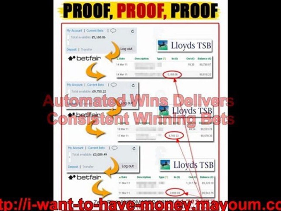 Automated Wins