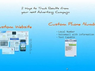 2 Ways to Track Results from your Next Advertising Campaign