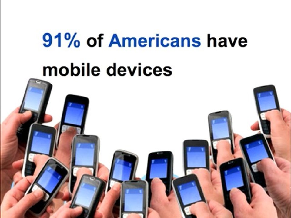 How to Do Social Media Marketing - FAQ1