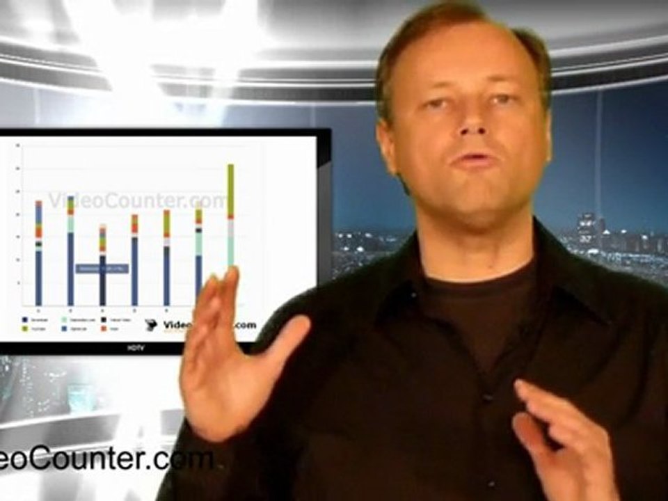 Videomarketing Toolbox komplett für Web Video