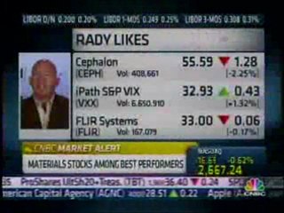 Keith Springer live on CNBC 3-23-11: Are we in a bull market?