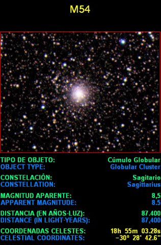 Los Objetos Messier (The Messier Objects)