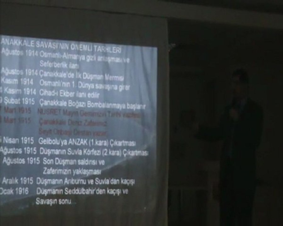 Çanakkale Ruhu Konferansı_Murat Kahraman_3