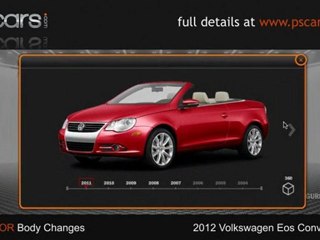 2012 Volkswagen Eos Komfort Conv. review
