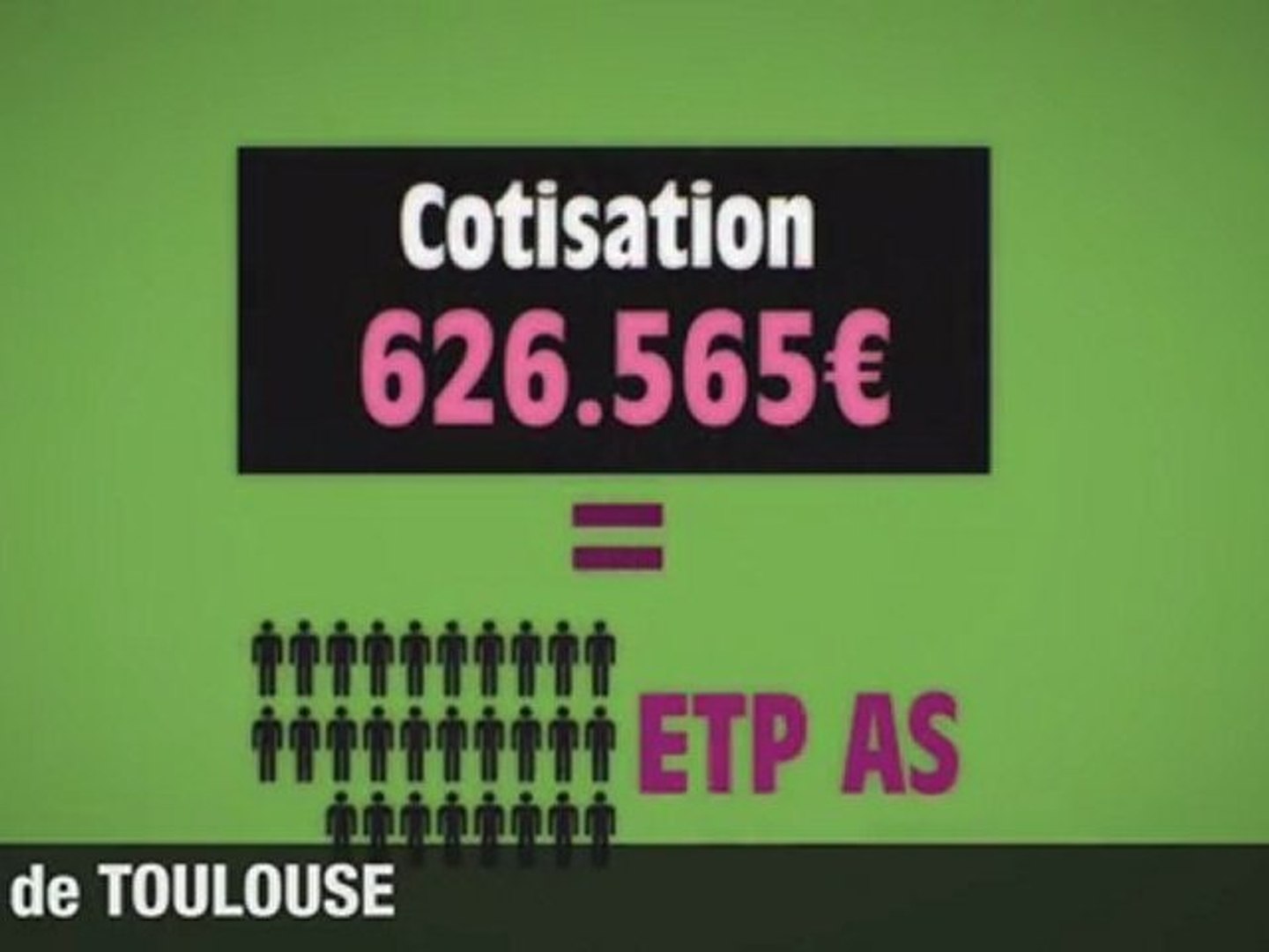Vidéo institutionnelle | production film