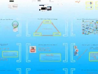 Build your List of Clients and Prospects so you can Own it!