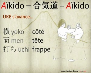 Aikido : Testez vos connaissances !