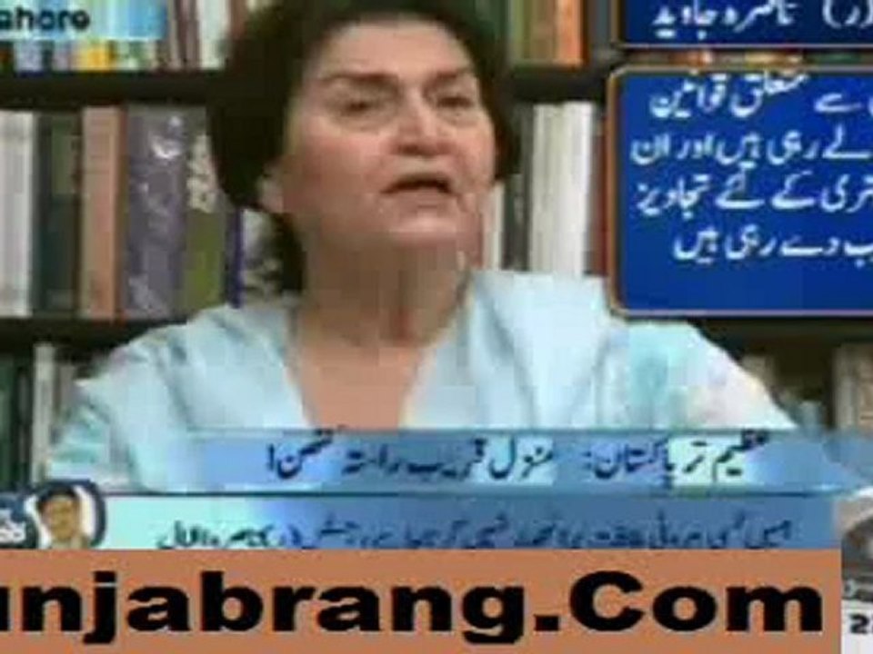 Aaj Kamran Khan Ke Sath 19th April 2011-1