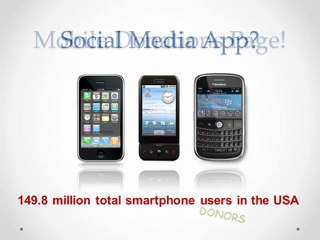 Online Fundraising Marketing Solutions