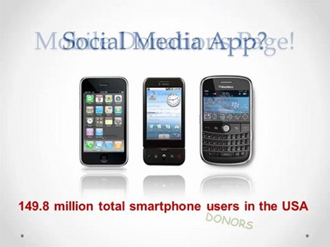 Online Fundraising Marketing Solutions