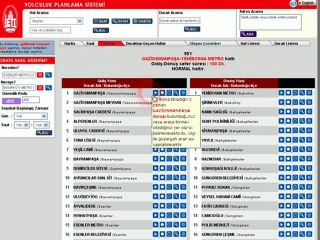 İETT-Oraya Nasıl Giderim?