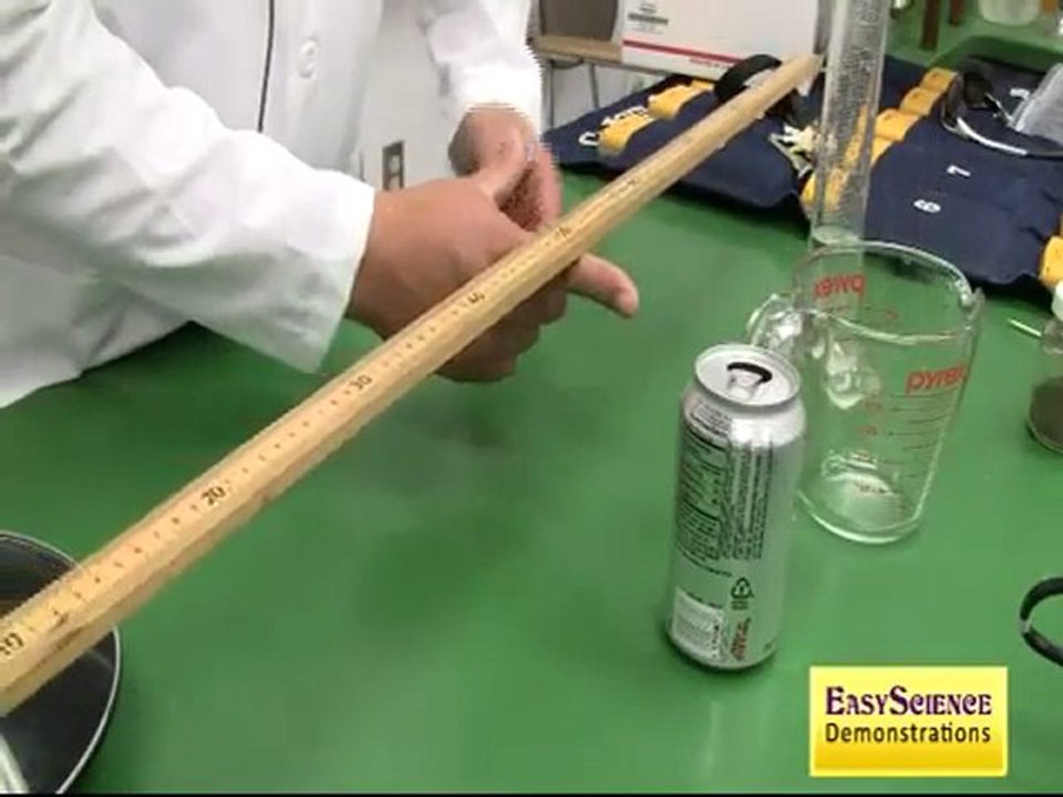 Easy Science Demonstrations For Teachers