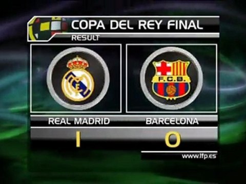 Real Madrid gewinnt den Copa del Rey