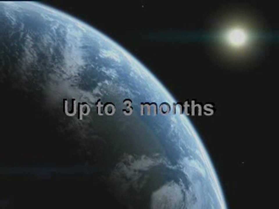 Best Payday Loans