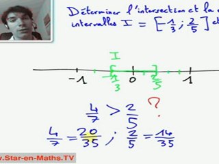 2nde Les intervalles en Maths
