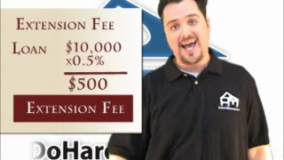 Rehab loans terms, fees and LTV by Hard Money Lenders