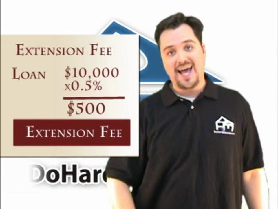 Rehab loans terms, fees and LTV by Hard Money Lenders