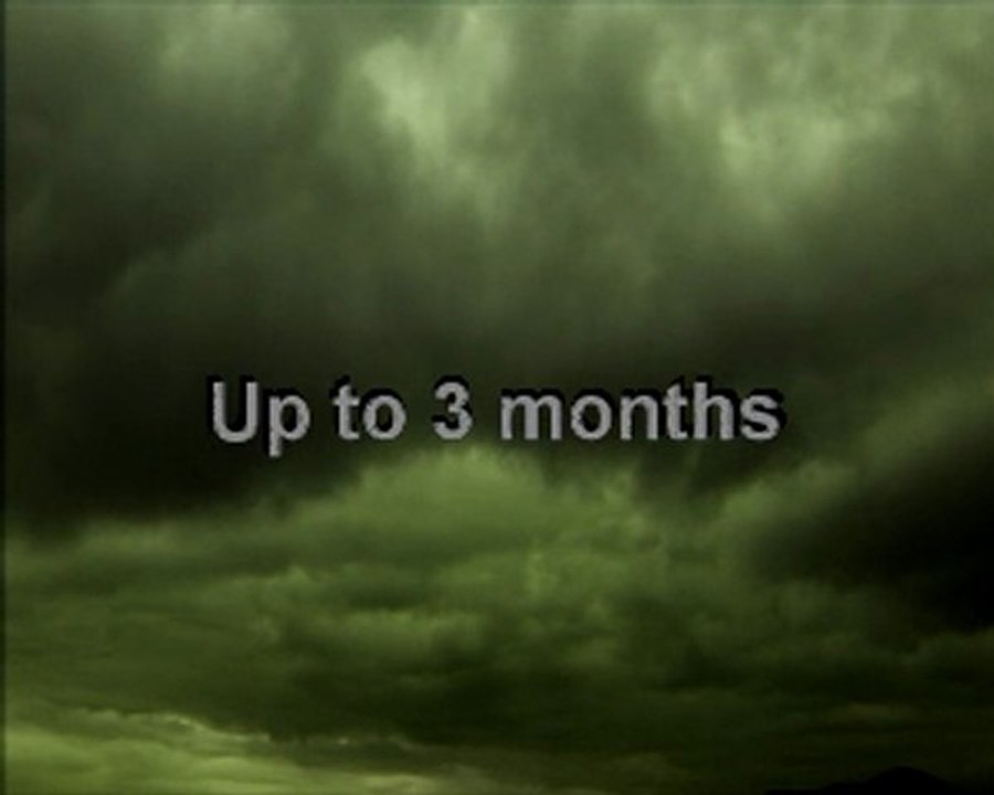 Easy Payday Loan
