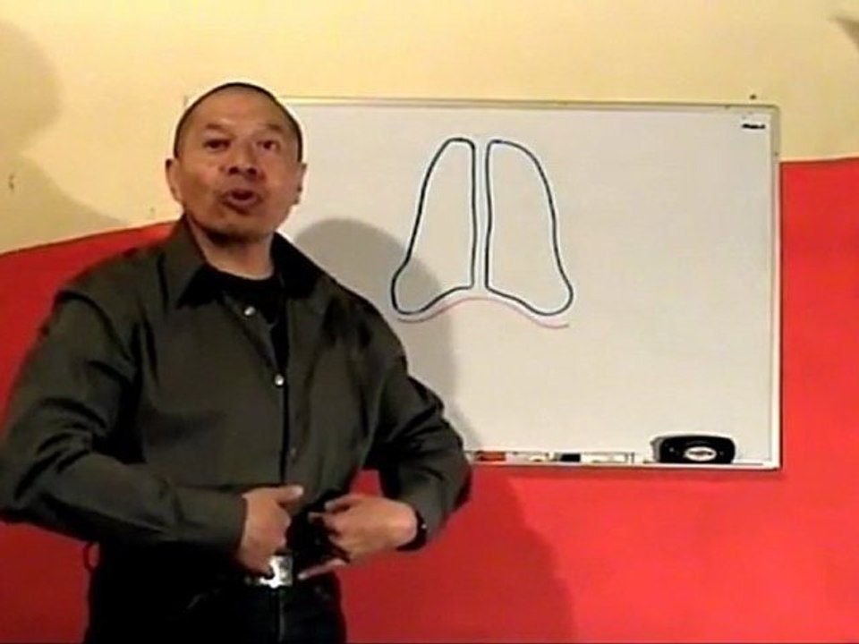 actuación integral, lección 1