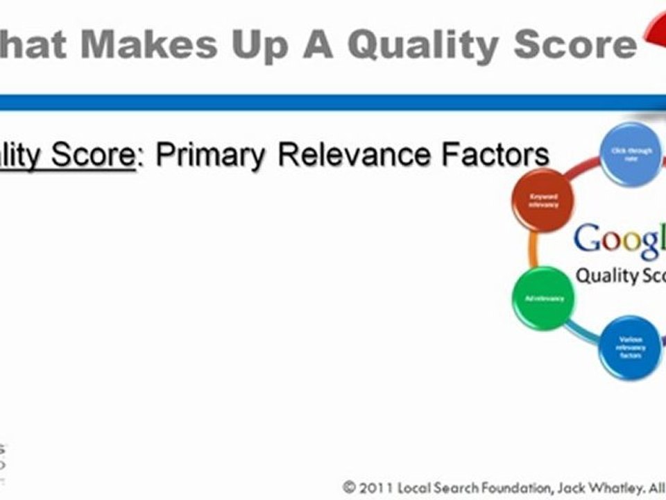 How To Rank #1 On Google Video Tip's Part 6