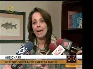 La empresa Datos presentó el estudio "Impulsos del consumido