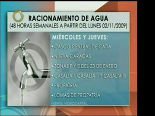 Zona de Caracas que estarán sin agua los días Miércoles y Ju