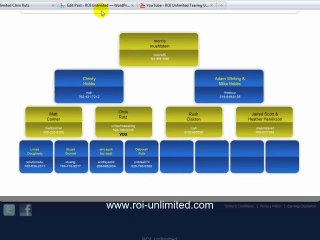 ROI Unlimited Day 4: Team Leverage at It's Best