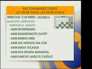 Información acerca de qué sectores se ubican en el Bloque A