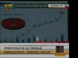 Ministro de Electricidad, Alí Rodríguez Araque, informa que