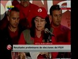Resutados de elecciones primarias del PSUV
