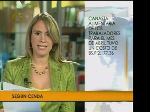 CENDA calculó la cesta básica a Bs. F 2.177,36 para el mes d