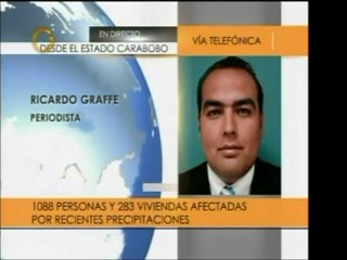 Lluvias afectan a 1088 personas y 283 viviendas en unas seis