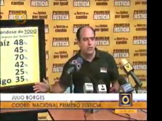 Julio Borges dijo que las expropiaciones son la receta de la