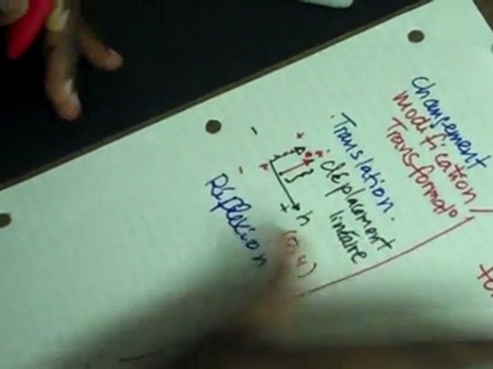 Transformations géométriques