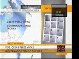 Avioneta que trasladaba a César Pérez Vivas sufrió un incide