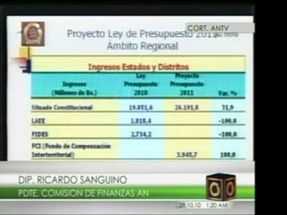 Ricardo Sanguino, pdte. de la Comisión de Finanzas de la Asa