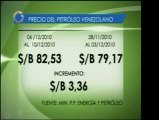 El petróleo venezolano subió 3,36 dólares, de 79, 17 a 82,53