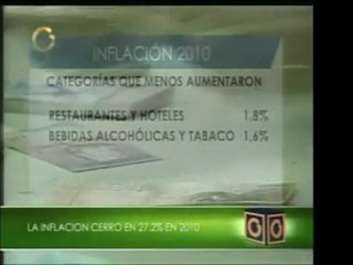 La inflación de 2010 se ubicó en 27,2%, según cifras del BCV