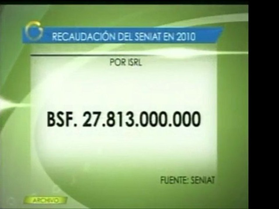 El SENIAT superó su meta de recaudación pautada para el año