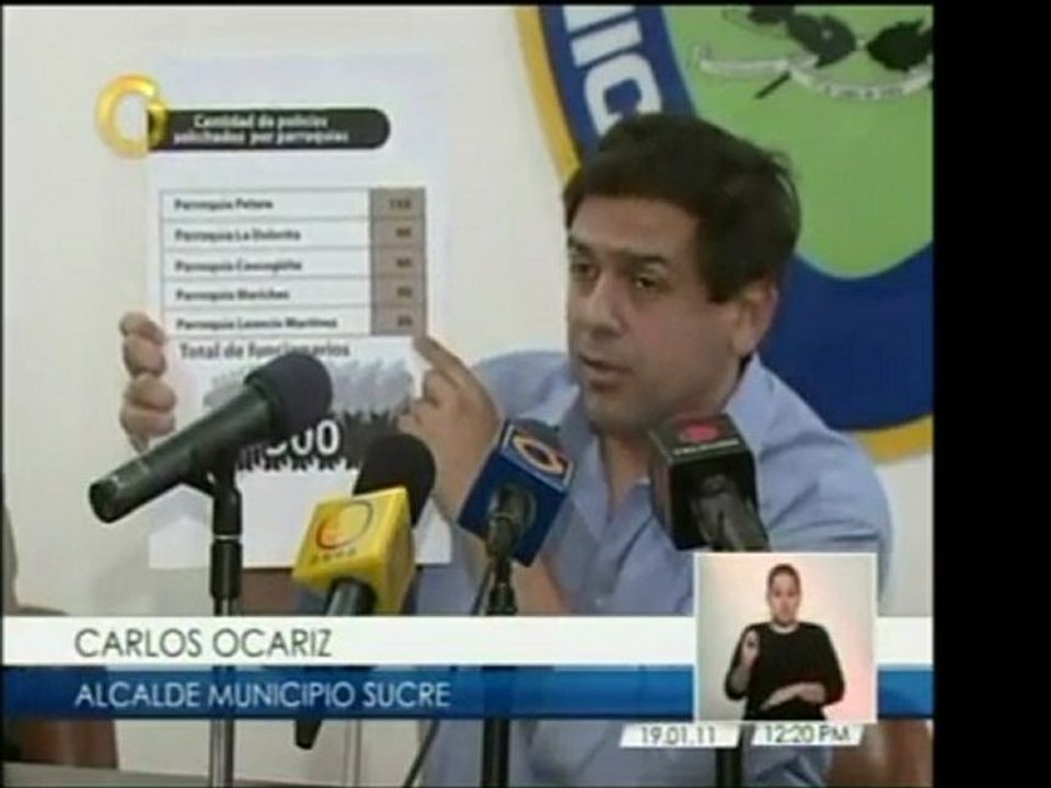 Alcalde de Sucre, Carlos Ocariz, solicita al Presidente y el