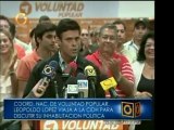 Coord. nacional de Voluntad Popular, Leopoldo López informó