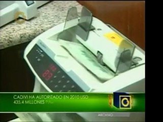 Cadivi autorizó 435,4 millones dólares para sectores de calz