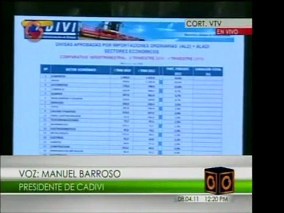 En el primer trimestre de 2011 la asignación de divisas aume