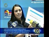 Diputada Delsa Solórzano denuncia alto índice de impunidad e