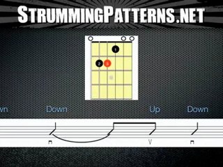 Guitar Strumming Pattern For Beginners 24