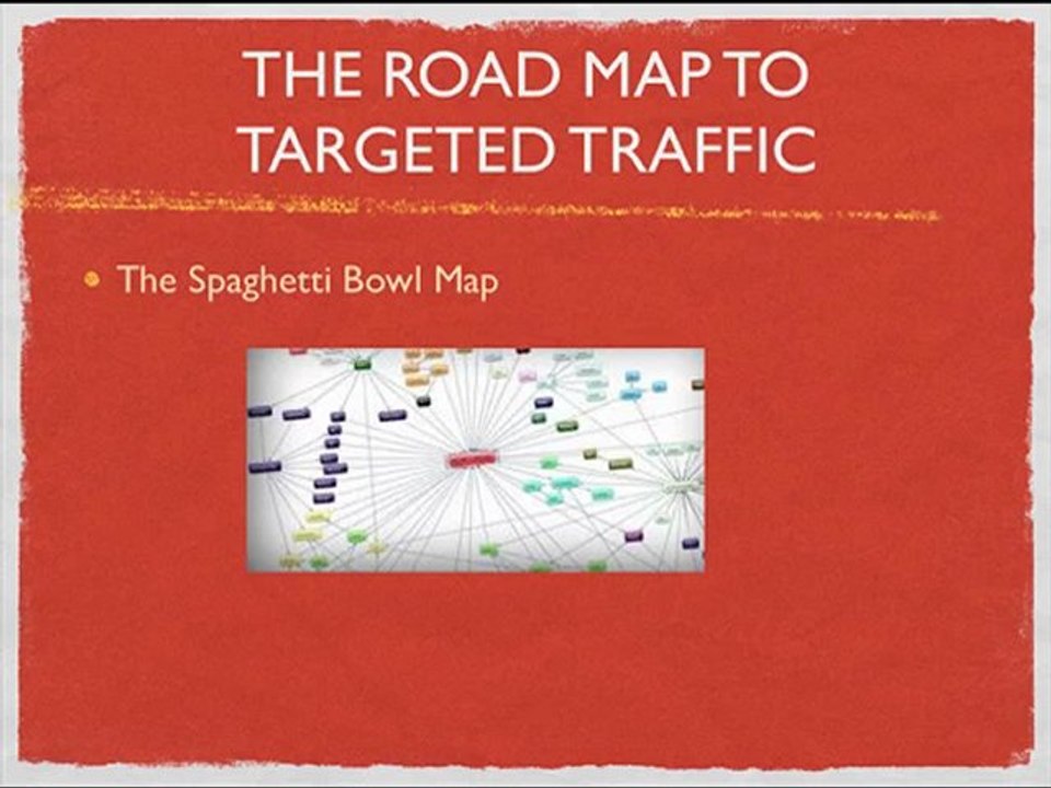 Guaranteed Targeted Traffic Wit Traffic Grab