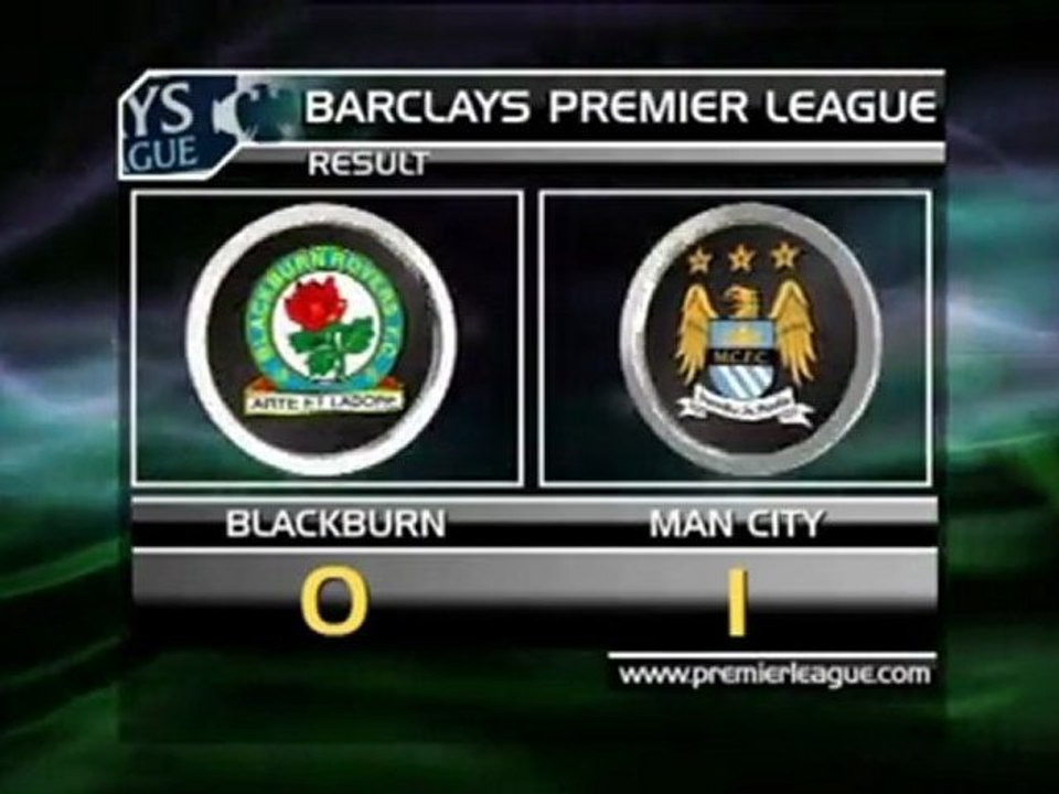 Dzeko schießt ManCity zum Sieg